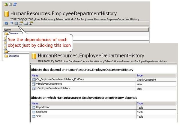 Need to check which views, stored proc or functions depend on this table?